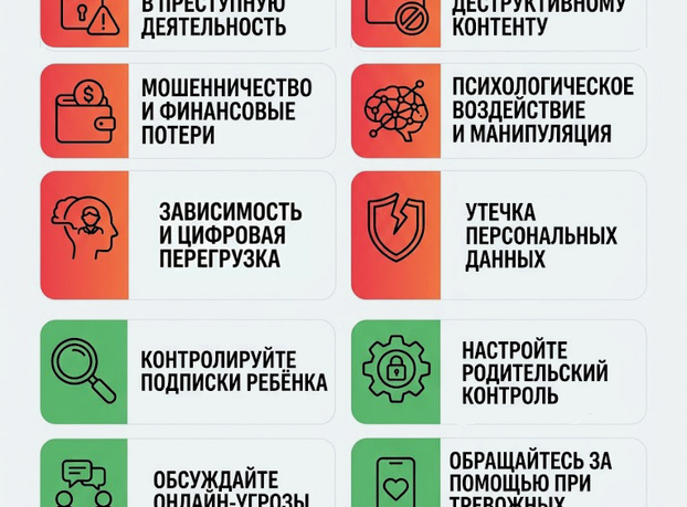 Осторожно, Telegram что должны знать родители
